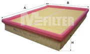 M-Filter K421
