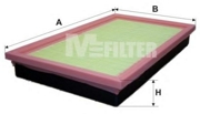 M-Filter K168