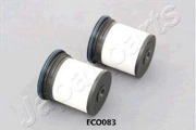 Japanparts FCECO083