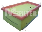 M-Filter K461