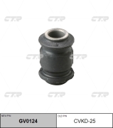 Ctr CVKD25