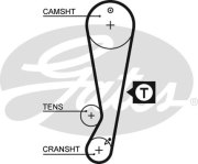 Gates 5403XS